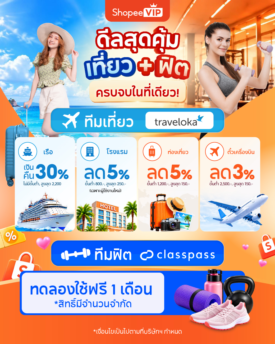 ภาพแคมเปญต้นฉบับ: Traveloka ดีลเที่ยวหลายแบบ